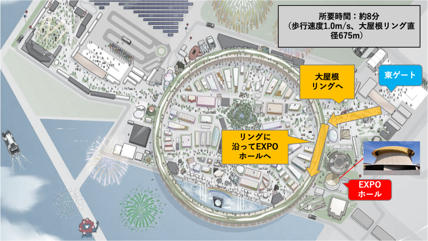 東ゲートからの導線