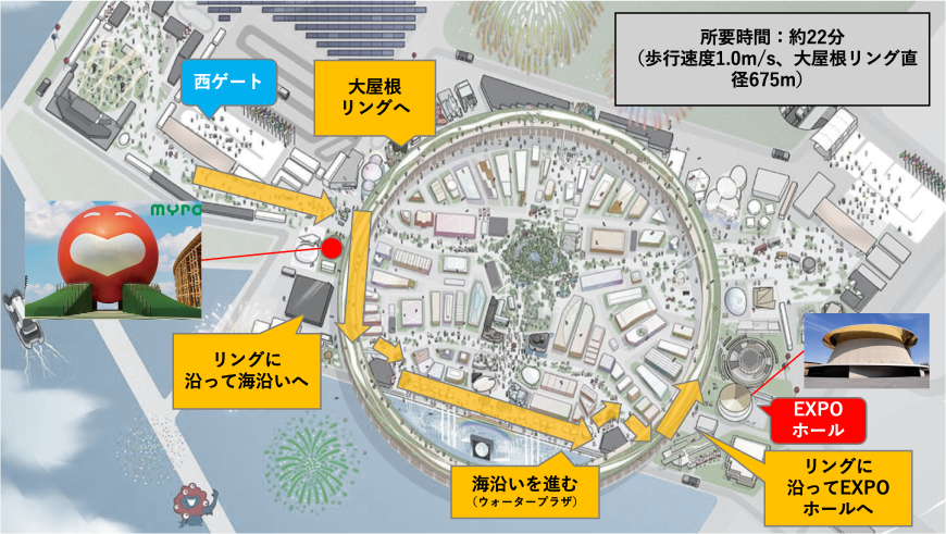 西ゲートからの導線
